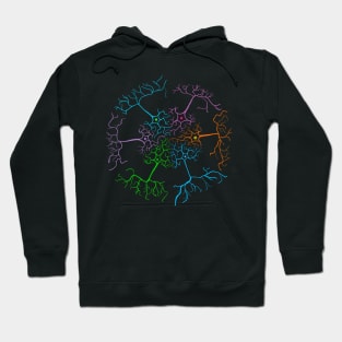 Circular Neuron Hoodie